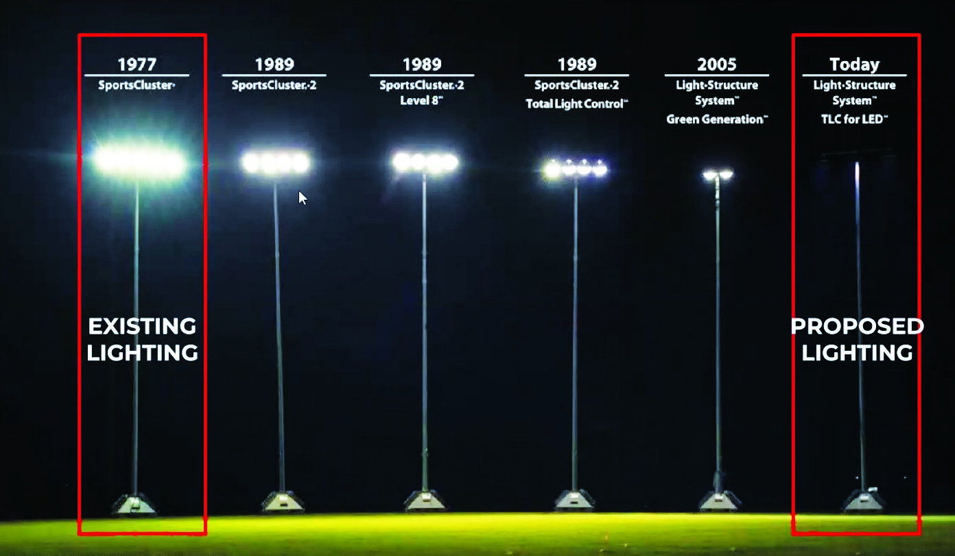 Ringer to get new night lighting
