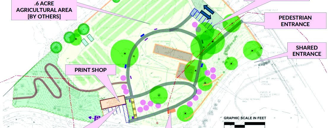 New Brook Farm on track